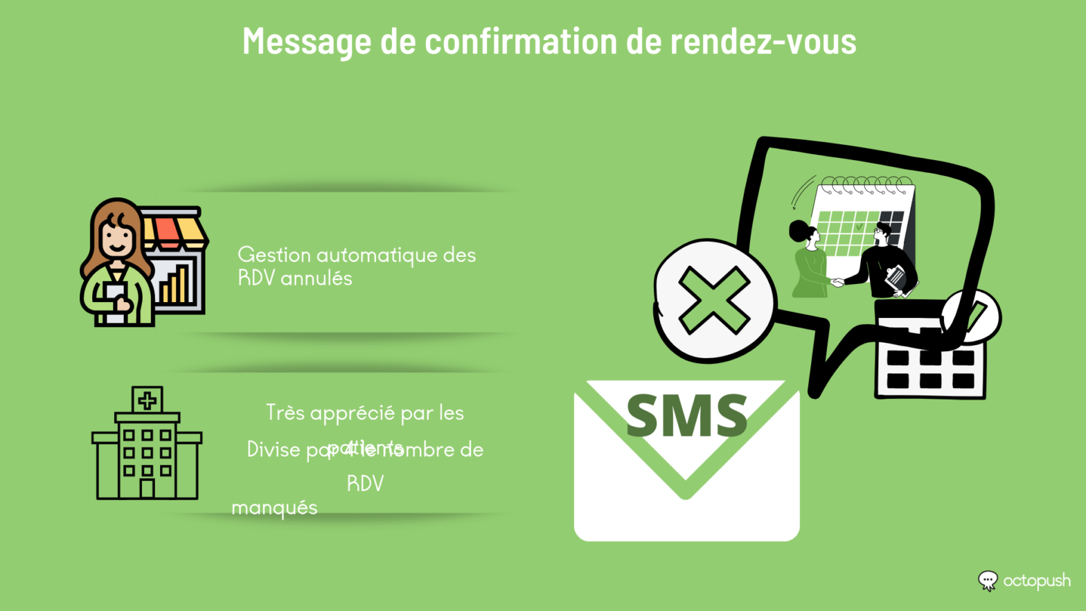 Message de confirmation de RDV par SMS : quels intérêts ? - Octopush