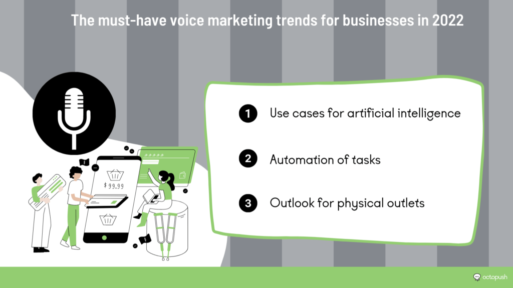 Must-have voice marketing trends for businesses in 2022