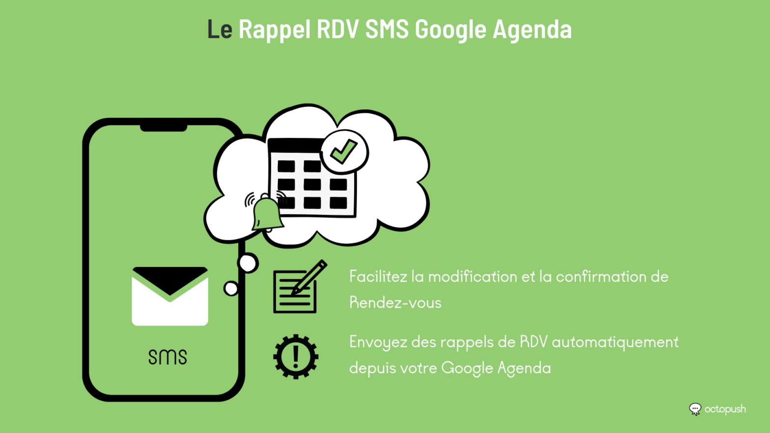 Le Rappel RDV SMS Google Agenda pour quoi ? Octopush