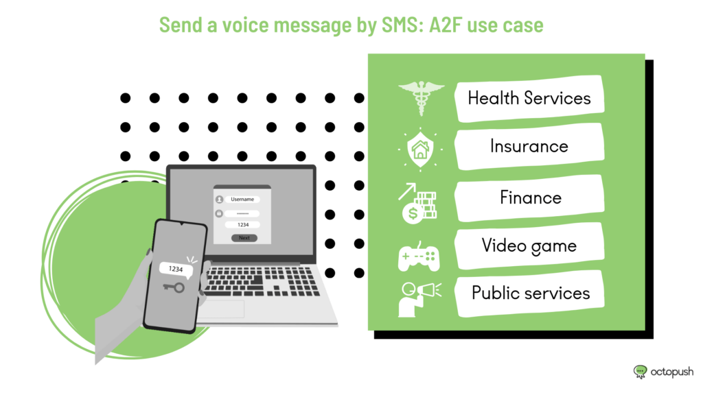 The different use cases for A2F