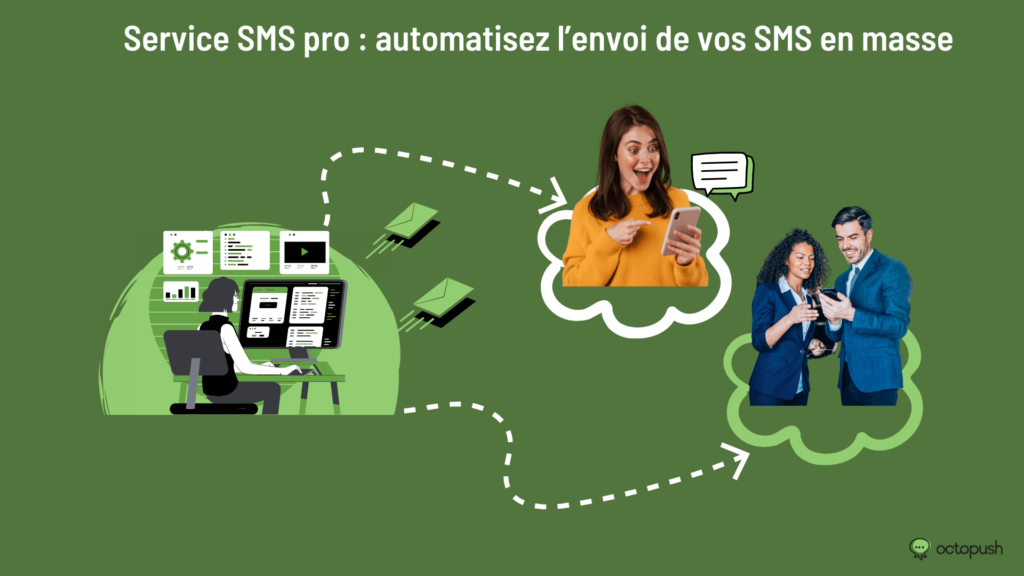 service sms pro