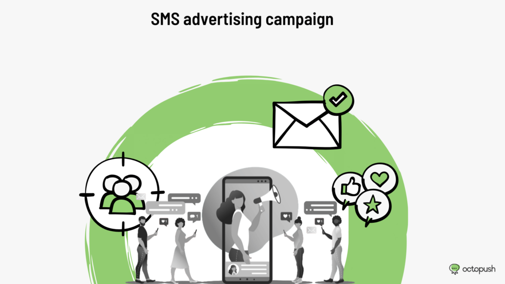 The advertising campaign by SMS message