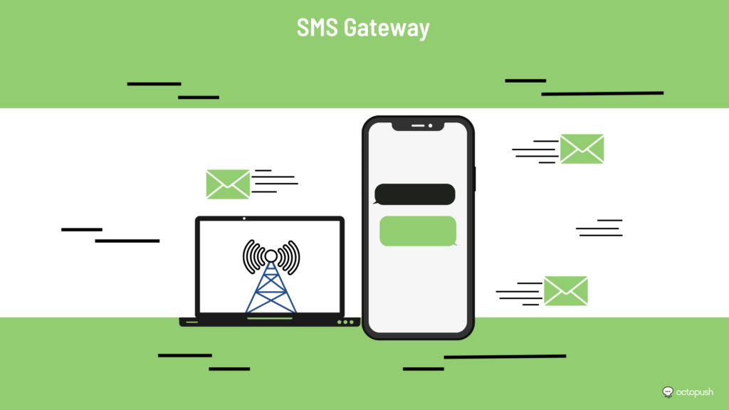 The SMS Gateway