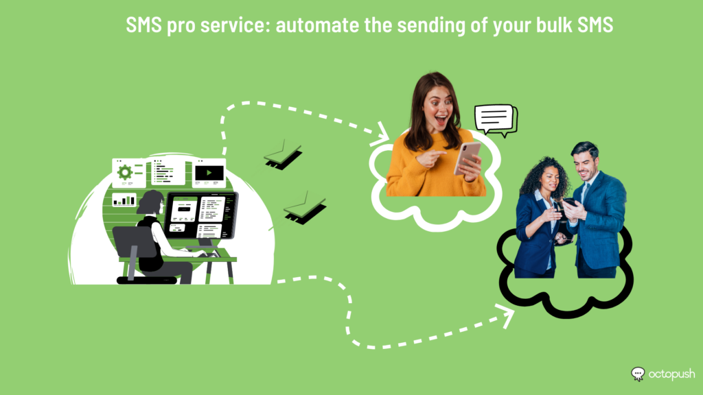 SMS pro service