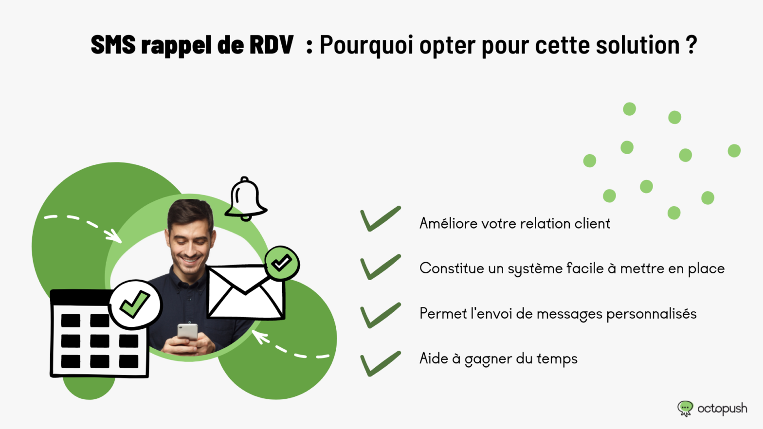 SMS rappel de RDV Pourquoi opter pour cette solution ? Octopush