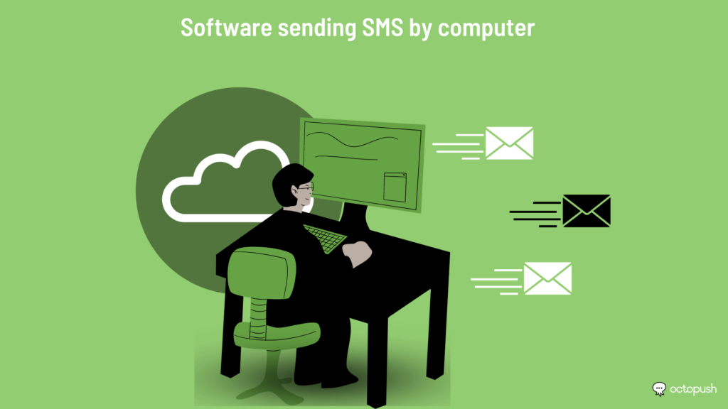 Software sending SMS from computer