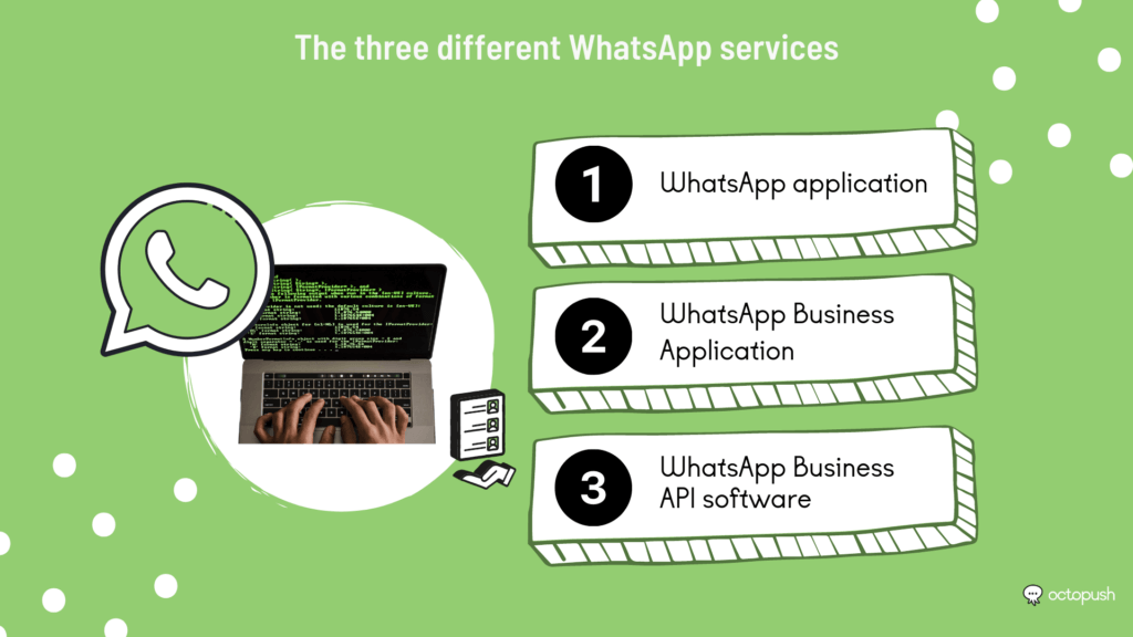The three different WhatsApp services