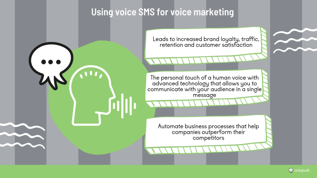 Using Voice SMS for Voice Marketing