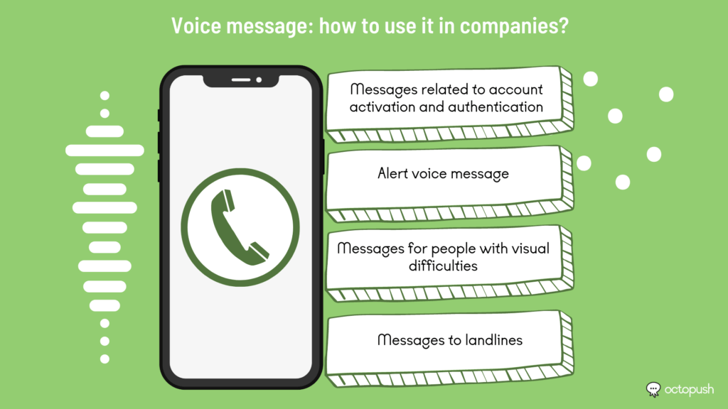 Voice message, what use to make of it in companies?