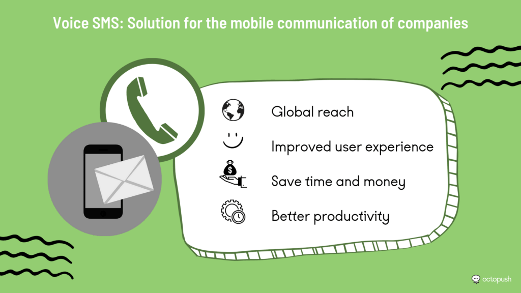 Voice SMS as a solution for mobile business communication