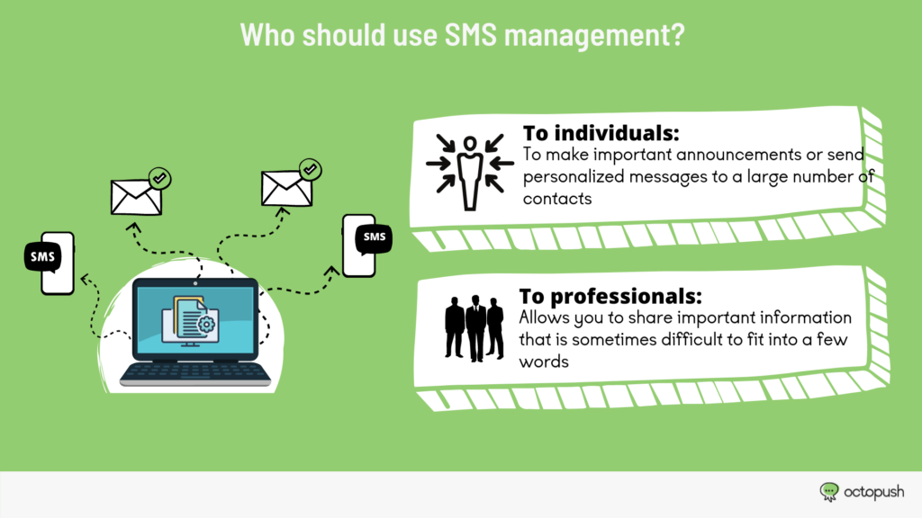 SMS marketing software integrations: Who is SMS management for?