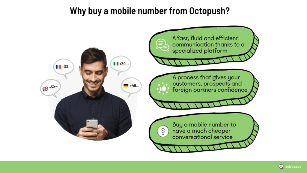Why buy a mobile number from Octopush ?
