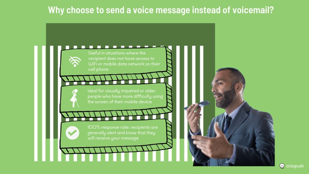 Why opt for a voice message?