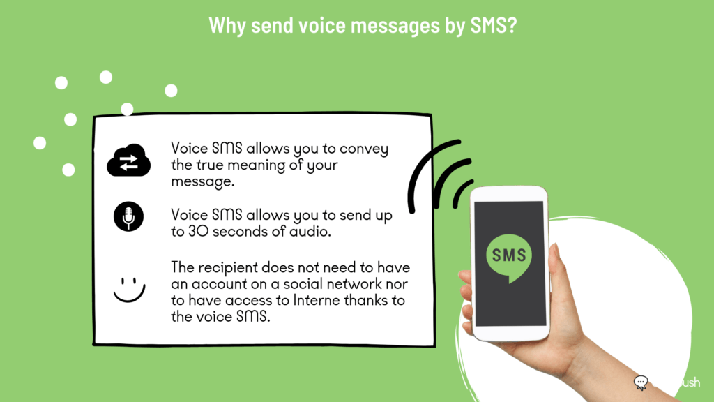 Why send voice messages by SMS?