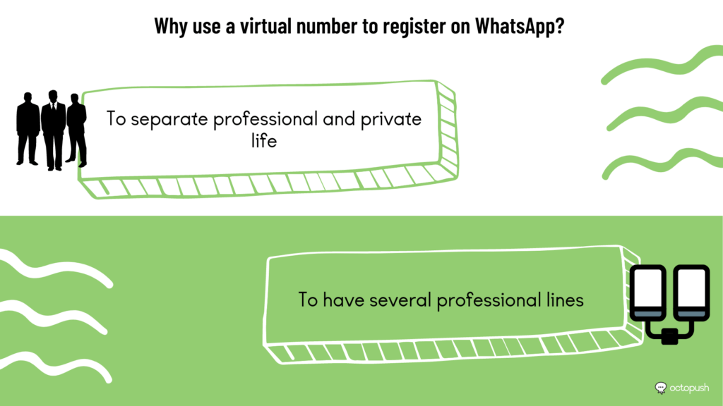 
Why use a virtual number to register on WhatsApp?
