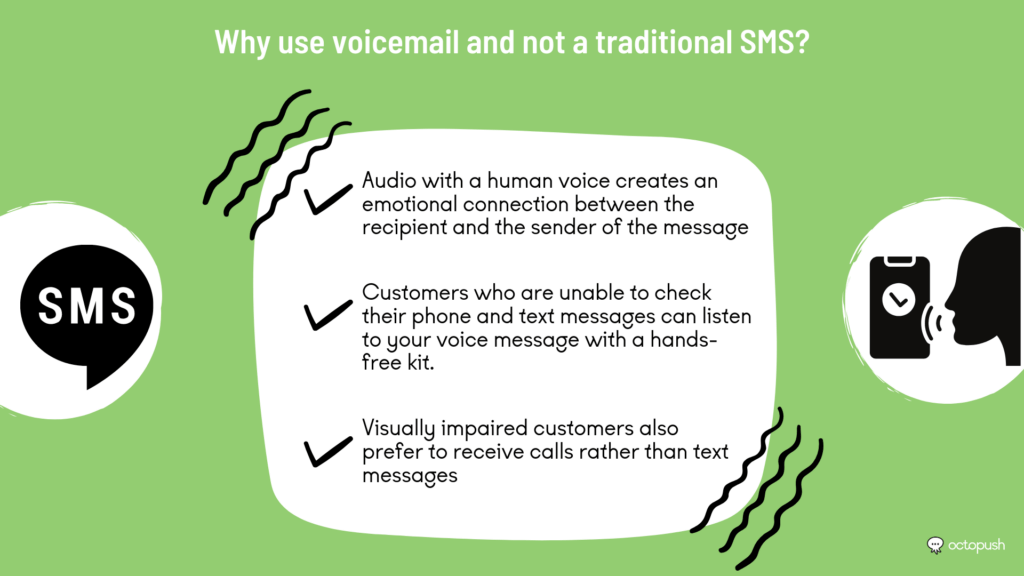 Why use voicemail and not a traditional SMS?