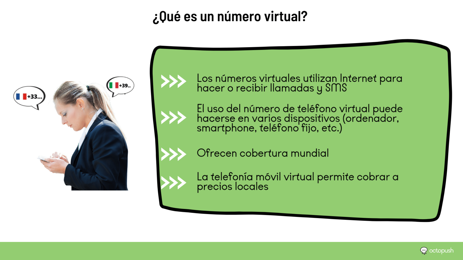 Comprar Número De Móvil: ¿Por Qué Un Número Virtual? - Octopush