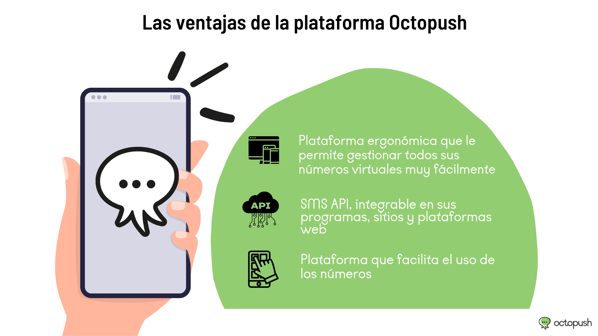 Número de teléfono temporal ¿cómo conseguirlo? Octopush