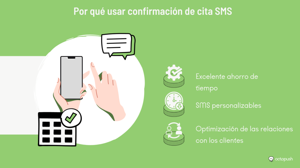 Confirmar una cita por SMS significa ahorrar tiempo, optimizar la relación con el cliente y personalizar el servicio.