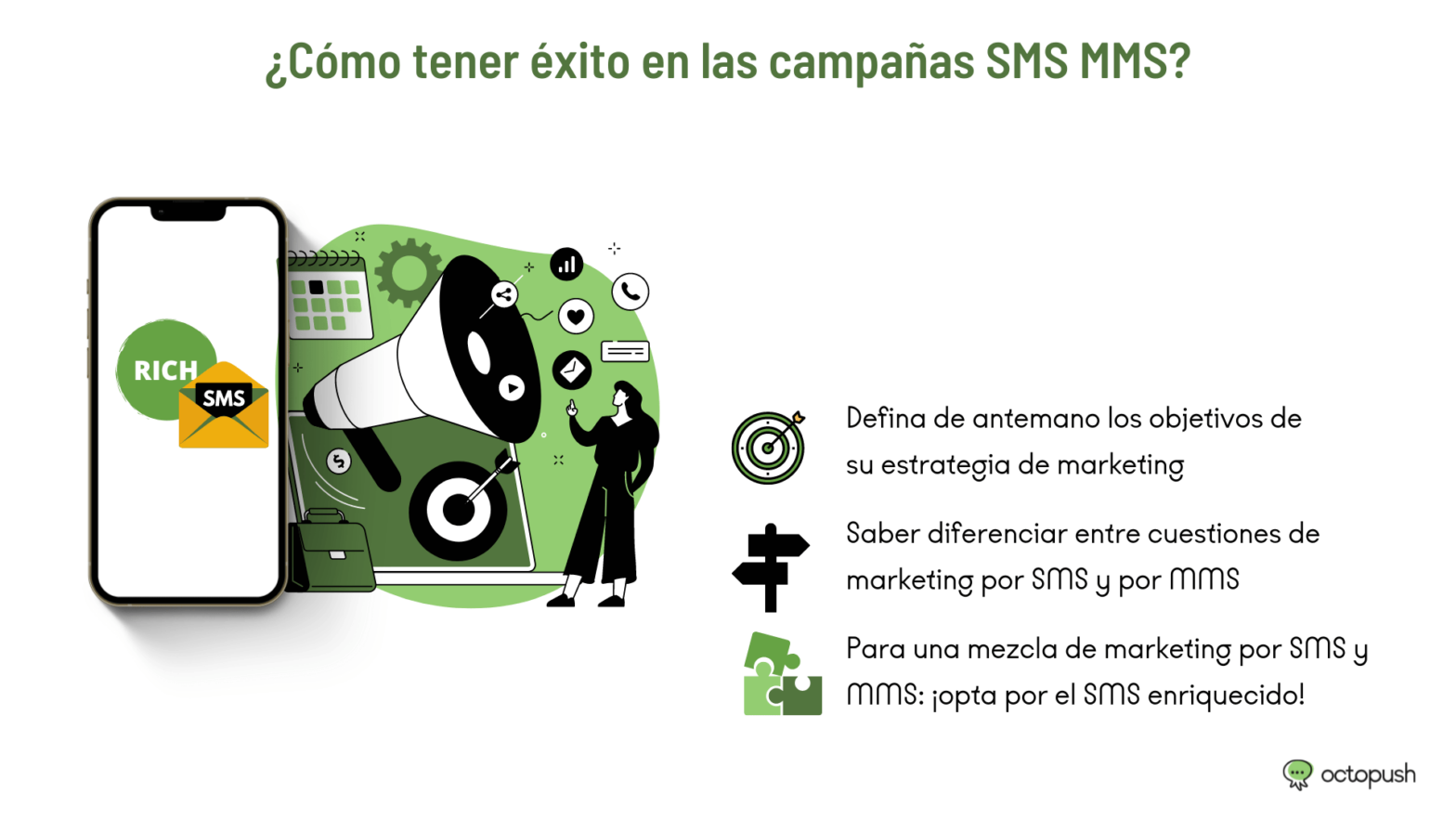 Marketing Por SMS Y MMS: ¿cómo Realizar Campañas Exitosas? - Octopush